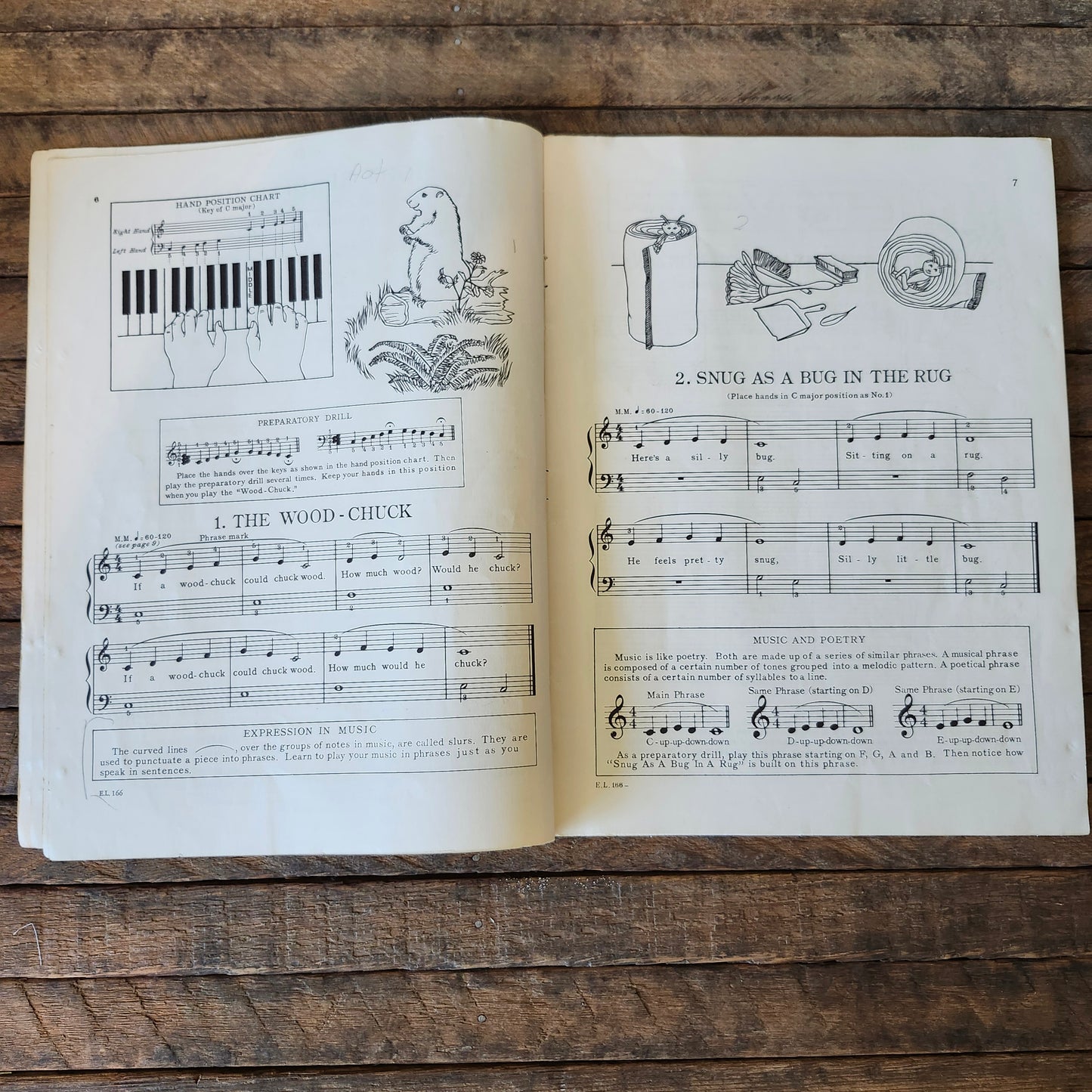 John W. Schaum Piano Course The Red Book 1945